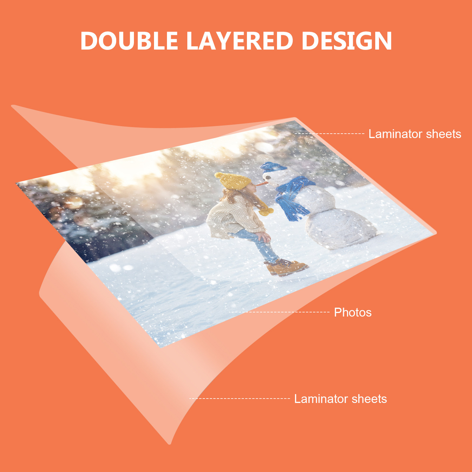 Document Laminator Pouch - Feuilles de plastification A4, pochettes de