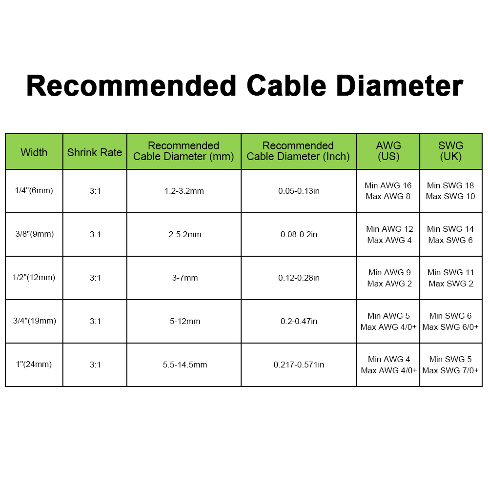 Tube thermorétractable Compati - Label Printer Tape avis et prix
