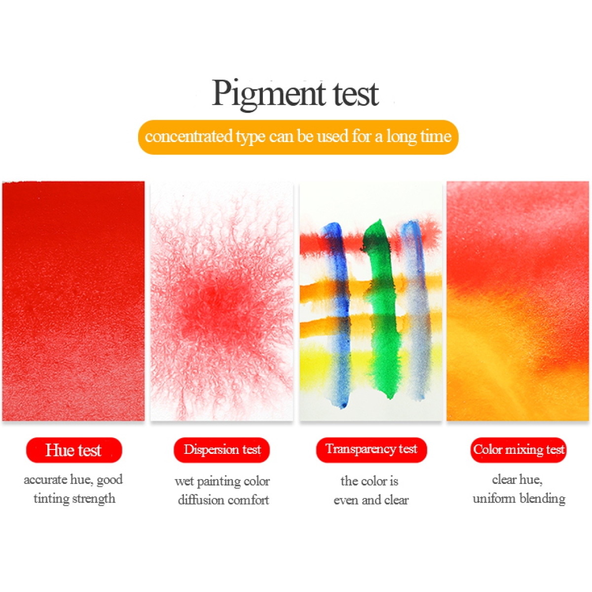 Ensemble de pigments d'aquarel - Correction Fluid White avis et prix